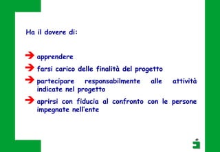  apprendere
 farsi carico delle finalità del progetto
 partecipare responsabilmente alle attività
indicate nel progetto
 aprirsi con fiducia al confronto con le persone
impegnate nell’ente
Ha il dovere di:
 