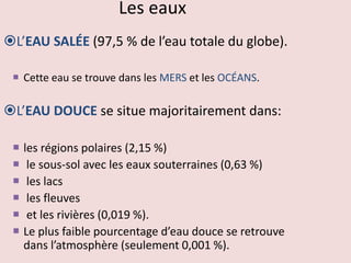 Les eaux
L’EAU SALÉE (97,5 % de l’eau totale du globe).
 Cette eau se trouve dans les MERS et les OCÉANS.
L’EAU DOUCE se situe majoritairement dans:
 les régions polaires (2,15 %)
 le sous-sol avec les eaux souterraines (0,63 %)
 les lacs
 les fleuves
 et les rivières (0,019 %).
 Le plus faible pourcentage d’eau douce se retrouve
dans l’atmosphère (seulement 0,001 %).
 