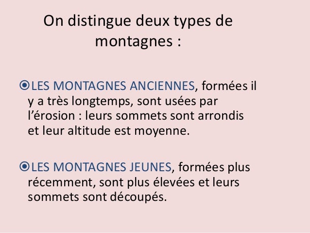 Le Relief Et Les Eaux