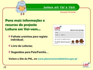 19
Leitura em Vai e Vem
Educação Pré-Escolar
Para mais informações e
recursos do projecto
Leitura em Vai-vem…
Folheto ursinhos para registo
individual;
Livro de Leituras;
Sugestões para Pais/Família…
Visitem o Site do PNL, em www.planonacionaldeleitura.gov.pt
19
 