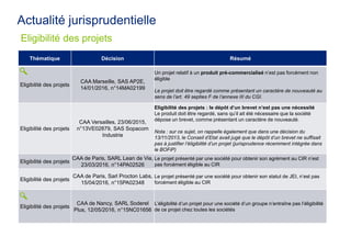 21
Actualité jurisprudentielle
Eligibilité des projets
Thématique Décision Résumé
Eligibilité des projets
CAA Marseille, S...