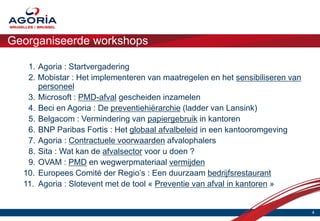 Georganiseerde workshops

   1. Agoria : Startvergadering
   2. Mobistar : Het implementeren van maatregelen en het sensibiliseren van
      personeel
   3. Microsoft : PMD-afval gescheiden inzamelen
   4. Beci en Agoria : De preventiehiërarchie (ladder van Lansink)
   5. Belgacom : Vermindering van papiergebruik in kantoren
   6. BNP Paribas Fortis : Het globaal afvalbeleid in een kantooromgeving
   7. Agoria : Contractuele voorwaarden afvalophalers
   8. Sita : Wat kan de afvalsector voor u doen ?
   9. OVAM : PMD en wegwerpmateriaal vermijden
  10. Europees Comité der Regio’s : Een duurzaam bedrijfsrestaurant
  11. Agoria : Slotevent met de tool « Preventie van afval in kantoren »


                                                                               4
 