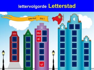 lettervolgorde   Letterstad
 