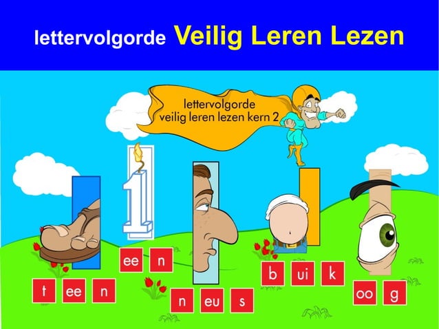 Leren lezen 3 veilig leren lezen | PPT