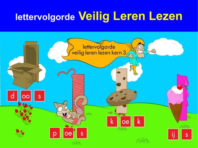Leren lezen 3 veilig leren lezen | PPT