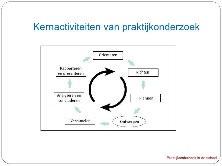 Van Der Donk En Van Lanen