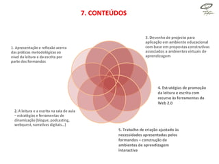 7. CONTEÚDOS 4. Estratégias de promoção da leitura e escrita com recurso às ferramentas da Web 2.0 5. Trabalho de criação ajustado às necessidades apresentadas pelos formandos – construção de ambientes de aprendizagem interactiva 