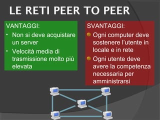 LE RETI PEER TO PEER
VANTAGGI:
• Non si deve acquistare
un server
• Velocità media di
trasmissione molto più
elevata
SVANTAGGI:
Ogni computer deve
sostenere l’utente in
locale e in rete
Ogni utente deve
avere la competenza
necessaria per
amministrarsi
 