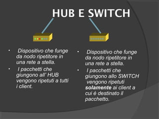 HUB E SWITCH
• Dispositivo che funge
da nodo ripetitore in
una rete a stella.
• I pacchetti che
giungono all’ HUB
vengono ripetuti a tutti
i client.
• Dispositivo che funge
da nodo ripetitore in
una rete a stella.
• I pacchetti che
giungono allo SWITCH
vengono ripetuti
solamente ai client a
cui è destinato il
pacchetto.
 