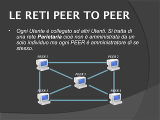LE RETI PEER TO PEER
• Ogni Utente è collegato ad altri Utenti. Si tratta di
una rete Parietaria cioè non è amministrata da un
solo individuo ma ogni PEER è amministratore di se
stesso.
PEER 1 PEER 2
PEER 3 PEER 4
PEER 5
 