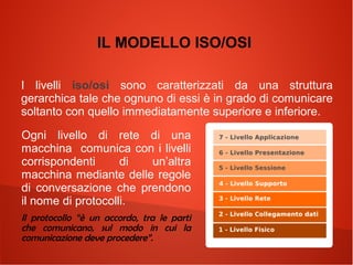 IL MODELLO ISO/OSI
I livelli iso/osi sono caratterizzati da una struttura
gerarchica tale che ognuno di essi è in grado di comunicare
soltanto con quello immediatamente superiore e inferiore.
Ogni livello di rete di una
macchina comunica con i livelli
corrispondenti
di
un’altra
macchina mediante delle regole
di conversazione che prendono
il nome di protocolli.
Il protocollo “è un accordo, tra le parti
che comunicano, sul modo in cui la
comunicazione deve procedere”.

 