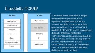 Le reti di computer (2) | PPTX