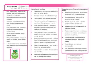 7 Excelentes razões para
          ler com as crianças
                                                 Conselhos às Famílias:                               Sugestões para reforçar o interesse pelos
                                                                                                      livros:
1.    Ouvir ler em voz alta, ler em conjunto,       Faça da leitura um momento agradável no
                                                     dia-a-dia da sua família.                           Faça perguntas divertidas de descoberta
      conversar sobre livros, desenvolve a
      inteligência e a imaginação.                                                                        e adivinhas para suscitar a atenção.
                                                    Inclua os livros no dia-a-dia das crianças.
2.    Os livros enriquecem o vocabulário e a                                                             Ilustre passagens, desenhando ou
                                                    Torne a leitura uma atividade divertida.
      linguagem.                                                                                          pintando com as crianças.
                                                    Torne os momentos de leitura alegres e
3.    As imagens, informações e ideias dos                                                               Recorte figuras de jornais e revistas
      livros alargam o conhecimento do               carinhosos. O tempo passará a correr.
                                                                                                          para reconstituir cenas do livro.
      mundo.                                        Visite Bibliotecas Públicas e Bibliotecas
                                                                                                         Peça à criança que conte a história ou
4.    Quem tem o hábito de ler conhece-se            Escolares e requisite livros para ler em
                                                                                                          partes da história.
      melhor a si próprio e compreende               casa com os seus filhos.
      melhor os outros.                                                                                  Faça versos e rimas sobre a história que
                                                    Reserve sempre alguns minutos do dia
                                                                                                          encaixem em músicas conhecidas para
5.    Ler em conjunto é divertido, reforça o
                                                     para ler e conversar sobre os livros que a
      prazer de convívio.                                                                                 poderem ser cantadas.
                                                     criança aprecia.
6.    Os laços afetivos entre as crianças e os                                                           Dramatize cenas que reproduzam os
                                                    Faça perguntas e converse sobre a história,
      adultos que lhes leem tornam-se mais                                                                momentos da história, distribuindo
                                                     sobre as informações e sobre as imagens.
      fortes.                                                                                             papéis.
                                                     Verifique se está a compreender bem.
7.    A leitura torna as crianças mais calmas,                                                           Faça máscaras para apoiar a
      ajuda-as a ganhar autoconfiança e poder       Deixe a criança comentar o livro, contar a
                                                                                                          dramatização
      de decisão.                                    história ou partes da história.
                                                                                                         Use fantoches ou silhuetas de sombras
                                                    Valorize o livro e a leitura oferecendo livros
                                                                                                          para dramatizar cenas que reproduzam
                                                     aos seus filhos.

                                                    Habitue a criança a escolher um livro para
                                                                                                                     Informações retiradas do site:
                                                     dar aos amigos como presente.
                                                                                                              http://www.planonacionaldeleitura.gov.pt/
                                                                                                                     lermaisemfamilia/index.php#

                                                                                                                    Imagens pesquisadas no Google.
 