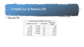 L'Impôt sur le Revenu (IR)
• Taux de l’IR
 