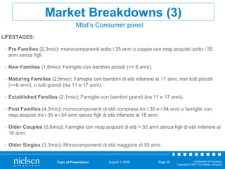 Topic of Presentation Page  Market Breakdowns (3) Mbd’s Consumer panel <ul><li>LIFESTAGES: </li></ul><ul><ul><li>Pre-Famil...