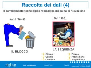Topic of Presentation Page  Il cambiamento tecnologico radicale:la modalità di rilevazione Raccolta dei dati (4) Anni ’70-...