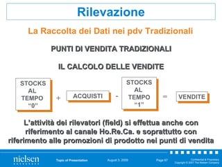 Topic of Presentation Page  Rilevazione PUNTI DI VENDITA TRADIZIONALI IL CALCOLO DELLE VENDITE La Raccolta dei Dati nei pd...