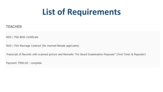 List of Requirements
 