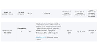 LERIS-Step-by-Step-Procedure.pptx