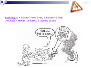 Vieil adage : 1 minute=1verre d'eau, 2 minutes= 1 seau,
3minutes = 1tonne, 4minutes : à la grâce de dieu
 