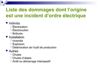 Liste des dommages dont l’origine
est une incident d’ordre électrique
 Individu
 Électrisation
 Électrocution
 Brûlures
 Installation
 Incendie
 Explosion
 Détérioration de l’outil de production
 Autres
 Chutes
 Chutes d’objets
 Arrêt ou démarrage intempestif
 