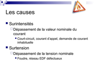 Les causes
 Surintensités
Dépassement de la valeur nominale du
courant
 Court-circuit, courant d’appel, demande de courant
inhabituelle
 Surtension
Dépassement de la tension nominale
 Foudre, réseau EDF défectueux
 