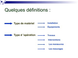 Type de matériel Installation
Équipements
Type d ’opération Travaux
Interventions
Les manœuvres
Les mesurages
Quelques définitions :
 