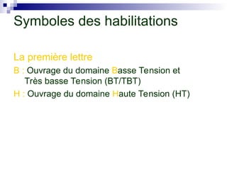 Symboles des habilitations
La première lettre
B : Ouvrage du domaine Basse Tension et
Très basse Tension (BT/TBT)
H : Ouvrage du domaine Haute Tension (HT)
 
