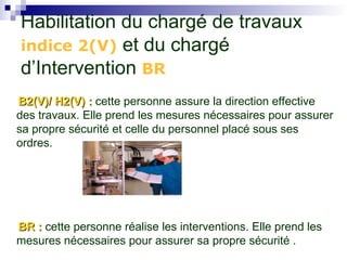 Habilitation du chargé de travaux
indice 2(V) et du chargé
d’Intervention BR
B2(V)/ H2(V) :
B2(V)/ H2(V) : cette personne assure la direction effective
des travaux. Elle prend les mesures nécessaires pour assurer
sa propre sécurité et celle du personnel placé sous ses
ordres.
BR :
BR : cette personne réalise les interventions. Elle prend les
mesures nécessaires pour assurer sa propre sécurité .
 