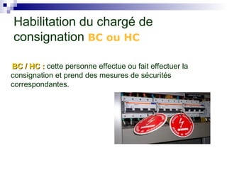 BC / HC :
BC / HC : cette personne effectue ou fait effectuer la
consignation et prend des mesures de sécurités
correspondantes.
Habilitation du chargé de
consignation BC ou HC
 