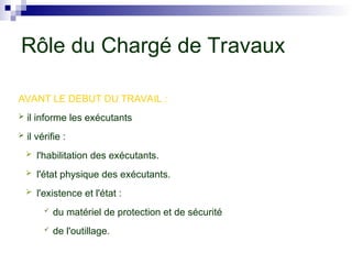 AVANT LE DEBUT DU TRAVAIL :
 il informe les exécutants
 il vérifie :
 l'habilitation des exécutants.
 l'état physique des exécutants.
 l'existence et l'état :
 du matériel de protection et de sécurité
 de l'outillage.
Rôle du Chargé de Travaux
 