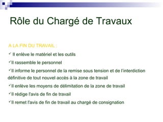 A LA FIN DU TRAVAIL :
 Il enlève le matériel et les outils
Il rassemble le personnel
Il informe le personnel de la remise sous tension et de l’interdiction
définitive de tout nouvel accès à la zone de travail
Il enlève les moyens de délimitation de la zone de travail
Il rédige l'avis de fin de travail
Il remet l'avis de fin de travail au chargé de consignation
Rôle du Chargé de Travaux
 
