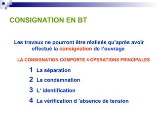 CONSIGNATION EN BT
Les travaux ne pourront être réalisés qu’après avoir
effectué la consignation de l’ouvrage
LA CONSIGNATION COMPORTE 4 OPERATIONS PRINCIPALES
1 La séparation
2 La condamnation
3 L‘ identification
4 La vérification d ’absence de tension
 