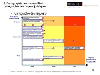 10
9. Cartographie des risques SI et
cartographie des risques juridiques
Source : enquête AFAI 8 avril 2010 cartographie des risques informatiques : exemple méthodes et outils
 