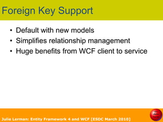 EntityState=UnchangedClient side EntityEntityState=ModifiedApplyCurrentValues(Client Entity)