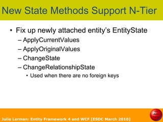 New State Methods Support N-TierFix up newly attached entity’s EntityStateApplyCurrentValuesApplyOriginalValuesChangeStateChangeRelationshipStateUsed when there are no foreign keysJulie Lerman: Entity Framework 4 and WCF [ESDC March 2010]