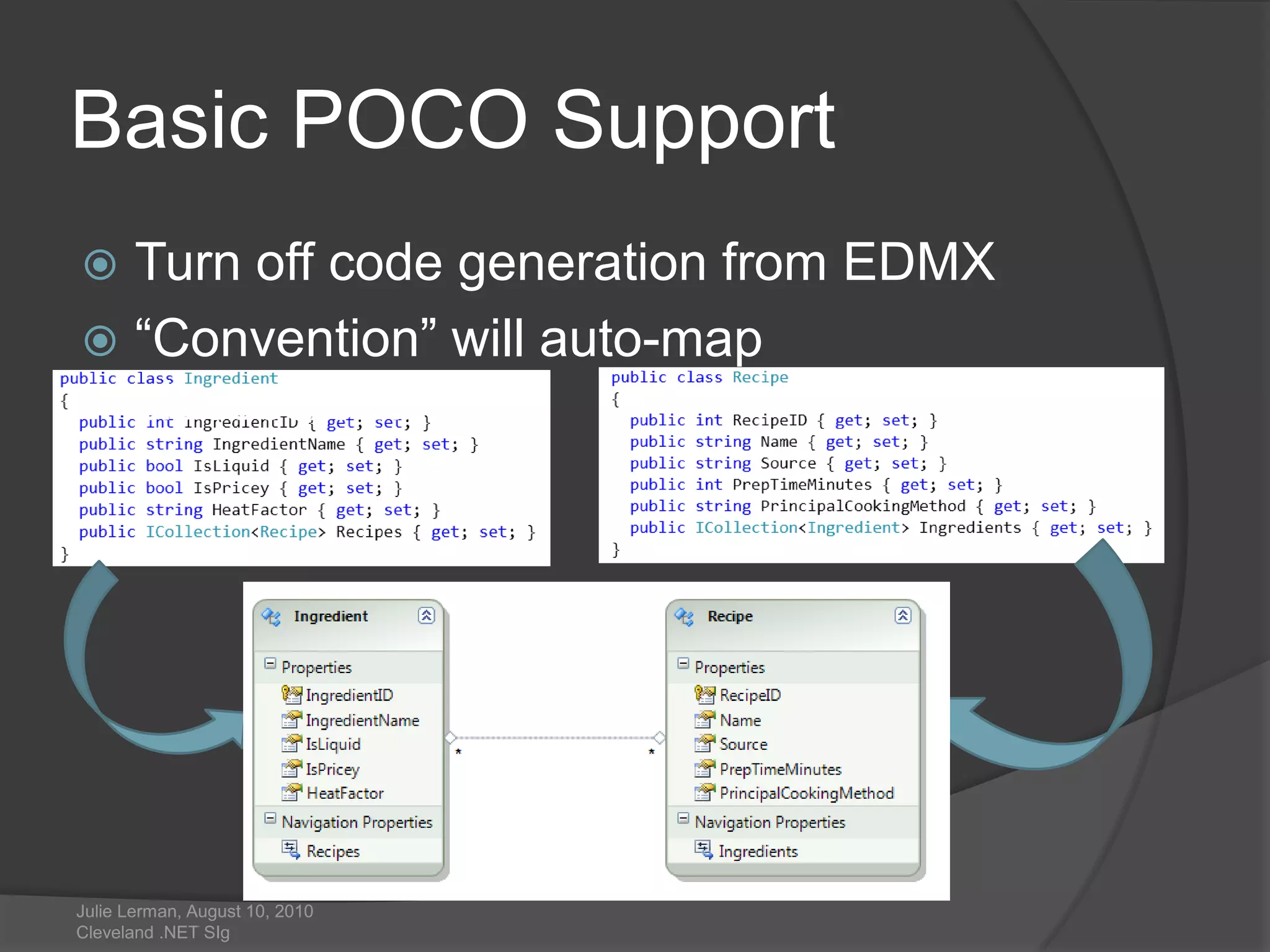 Basic POCO SupportTurn off code generation from EDMX“Convention” will auto-map classes/entitiesJulie Lerman, August 10, 2010 Cleveland .NET SIg