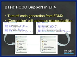 Basic POCO Support in EF4<br />Turn off code generation from EDMX<br />“Convention” will auto-map classes/entities<br />