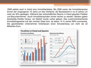 2008 platzte auch in Irland eine Immobilienblase. Bis 2006 waren die Immobilienpreise
binnen der vergangenen 10 Jahre um das Vierfache, der Baubestand in nur 8 Jahren um
mehr als 30% gestiegen. Während des wirtschaftlichen Booms in Irland glaubten Politiker
und Bauunternehmer durch Immobilienspiralen immer reicher zu werden. Banken gaben
bereitwillig Kredite heraus, am Bedarf wurde vorbei gebaut. Das zusammenbrechende
Immobiliengewerbe traf den irischen Staat hart, da dieser 14 % seinen BIPs ausmachte.
Die gescheiterten Unternehmen hinterlassen einen Schuldenberg von mehr als 22
Milliarden Euro.

 