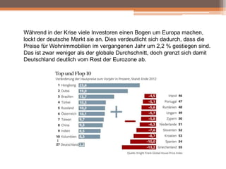 Während in der Krise viele Investoren einen Bogen um Europa machen,
lockt der deutsche Markt sie an. Dies verdeutlicht sich dadurch, dass die
Preise für Wohnimmobilien im vergangenen Jahr um 2,2 % gestiegen sind.
Das ist zwar weniger als der globale Durchschnitt, doch grenzt sich damit
Deutschland deutlich vom Rest der Eurozone ab.

 