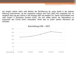 Vor einigen Jahren rieten viele Banken der Bevölkerung ab, einen Kredit in der eigenen
Währung aufzunehmen, da der ungarische Leitzins sehr hoch (2007 8%) angesetzt war. Im
Vergleich dazu lag der Leitzins in der Schweiz 2007 bei lediglich 2%. Daher verschuldeten sich
viele Ungarn in Schweizer Franken (CHF). Als sich später jedoch der Wechselkurs zu
Ungunsten des Forints (HUF) entwickelte, führte dies zu einem starken Wachstum der
Schulden.

Entwicklung CHF – HUF
300
250
200
150
100
50
0
Erstellt von Stefan Wolf

1/1/2009

1/1/2010

1/1/2011

1/1/2012

1/1/2013

 