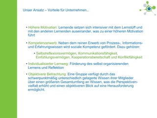 Höhere Motivation:  Lernende setzen sich intensiver mit dem Lernstoff und   mit den anderen Lernenden auseinander, was zu einer höheren Motivation    führt Kompetenzerwerb:  Neben dem reinen Erwerb von Prozess-, Informations-   und Erfahrungswissen wird soziale Kompetenz gefördert. Dazu gehören: Selbstreflexionsvermögen, Kommunikationsfähigkeit,    Einfühlungsvermögen, Kooperationsbereitschaft und Konfliktfähigkeit Individualisierter Lernweg:  Förderung des selbst organisierenden   Lernens und Reflektion Objektivere Betrachtung:  Eine Gruppe verfügt durch das   schwerpunktmäßig unterschiedlich gelagerte Wissen ihrer Mitglieder    über einen größeren Gesamtumfang an Wissen, was die Perspektiven-   vielfalt erhöht und einen objektiveren Blick auf eine Herausforderung    ermöglicht. Unser Ansatz – Vorteile für Unternehmen.. 