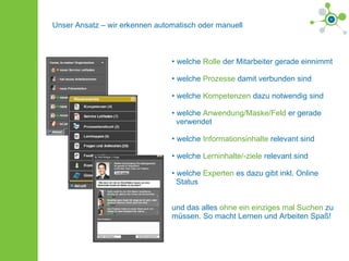 Unser Ansatz – wir erkennen automatisch oder manuell welche  Rolle  der Mitarbeiter gerade einnimmt welche  Prozesse  damit verbunden sind welche  Kompetenzen  dazu notwendig sind welche  Anwendung/Maske/Feld  er gerade   verwendet welche  Informationsinhalte  relevant sind welche  Lerninhalte/-ziele  relevant sind welche  Experten  es dazu gibt inkl. Online    Status und das alles  ohne ein einziges mal Suchen  zu müssen. So macht Lernen und Arbeiten Spaß! 