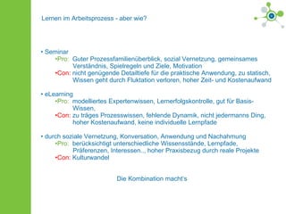 Seminar  Pro:  Guter Prozessfamilienüberblick, sozial Vernetzung, gemeinsames   Verständnis, Spielregeln und Ziele, Motivation Con:  nicht genügende Detailtiefe für die praktische Anwendung, zu statisch,   Wissen geht durch Fluktation verloren, hoher Zeit- und Kostenaufwand eLearning  Pro:  modelliertes Expertenwissen, Lernerfolgskontrolle, gut für Basis-   Wissen,  Con:  zu träges Prozesswissen, fehlende Dynamik, nicht jedermanns Ding,   hoher Kostenaufwand, keine individuelle Lernpfade durch soziale Vernetzung, Konversation, Anwendung und Nachahmung Pro:  berücksichtigt unterschiedliche Wissensstände, Lernpfade,    Präferenzen, Interessen.., hoher Praxisbezug durch reale Projekte Con:  Kulturwandel Die Kombination macht‘s Lernen im Arbeitsprozess - aber wie? 