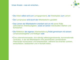 Die  Arbeit   selbst wird zum  Lerngegenstand ,  der   Arbeitsplatz   zum   Lernort Der  Lernprozess   wird durch den  MitarbeiterInn gestaltet Das Lernen der MitarbeiterInn orientiert sich an mit  seiner Rolle   verbundenen Arbeitsaufgaben , sowie an seinen  individuellen Stärken und    Schwächen Die  Reflektion   der eigenen  Arbeitserfahrung   findet gemeinsam mit seinem   Lernprozessbegleiter und Kollegen  statt Eine unternehmensweite, sich ständig selbstorganisierende, konversationale   Lernkultur, in der die MitarbeiterInn ihre persönlichen Lerndomänen    miteinander konstruieren und fortentwickeln, während sie einander zuhören,    wertschätzen, beobachten und in Kontakt treten .  Unser Ansatz – was wir erreichen.. 