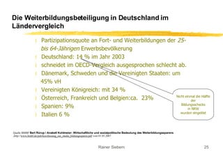 Die Weiterbildungsbeteiligung in Deutschland im Ländervergleich <ul><ul><ul><li>Partizipationsquote an Fort- und Weiterbil...