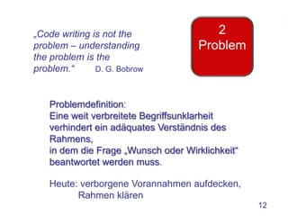 „Code writing is not the               2
problem – understanding             Problem
the problem is the
problem.“      D. G. Bobrow



   Problemdefinition:
   Eine weit verbreitete Begriffsunklarheit
   verhindert ein adäquates Verständnis des
   Rahmens,
   in dem die Frage „Wunsch oder Wirklichkeit“
   beantwortet werden muss.

   Heute: verborgene Vorannahmen aufdecken,
         Rahmen klären
                                                 12
 