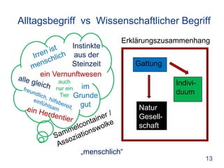 Alltagsbegriff vs. Wissenschaftlicher Begriff
                           Erklärungszusammenhang
              Instinkte
               aus der
              Steinzeit        Gattung
     ein Vernunftwesen
          auch                           Indivi-
         nur ein im
          Tier Grunde                    duum
                gut            Natur
                               Gesell-
                               schaft


                „menschlich“
                                                   13
 