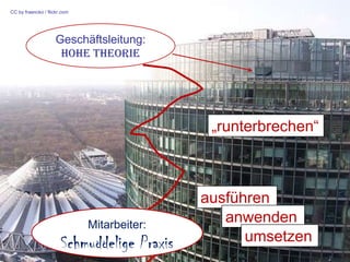 CC by fraencko / flickr.com




                     Geschäftsleitung:
                      Hohe Theorie




                                              „runterbrechen“



                                             ausführen
                              Mitarbeiter:
                                                anwenden
                       Schmuddelige Praxis         umsetzen
                                                              19
 