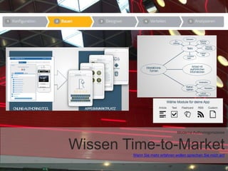 DASISTCLEVERLIZE
EINAUTHORING-TOOLZURLERN-APPERSTELLUNGSOWIEEINMARKTPLATZZURDISTRIBUTIONDERAPPS
ONLINE-AUTHORING-TOOL APPSIMMARKTPLATZ
DASISTCLEVERLIZE
EINAUTHORING-TOOLZURLERN-APPERSTELLUNGSOWIEEINMARKTPLATZZURDISTRIBUTIONDERAPPS
ONLINE-AUTHORING-TOOL APPSIMMARKTPLATZ
Moderne Authoringprozesse
Wissen Time-to-MarketWenn Sie mehr erfahren wollen sprechen Sie mich an!
VIELFÄLTIGEINTERAKTIONSFORMATE
Interaktions-
formen
Artikel mit
ausführlichen
Informationen
Kartei-
karten
Tests
Multiple
Choice
Sortieren
Lücken-
text
Multiple
Response
Zu-
ordnung
...inKürze
mehr...
U
Vorderseite
Leitner
Algorithmus
Rückseite
D
 